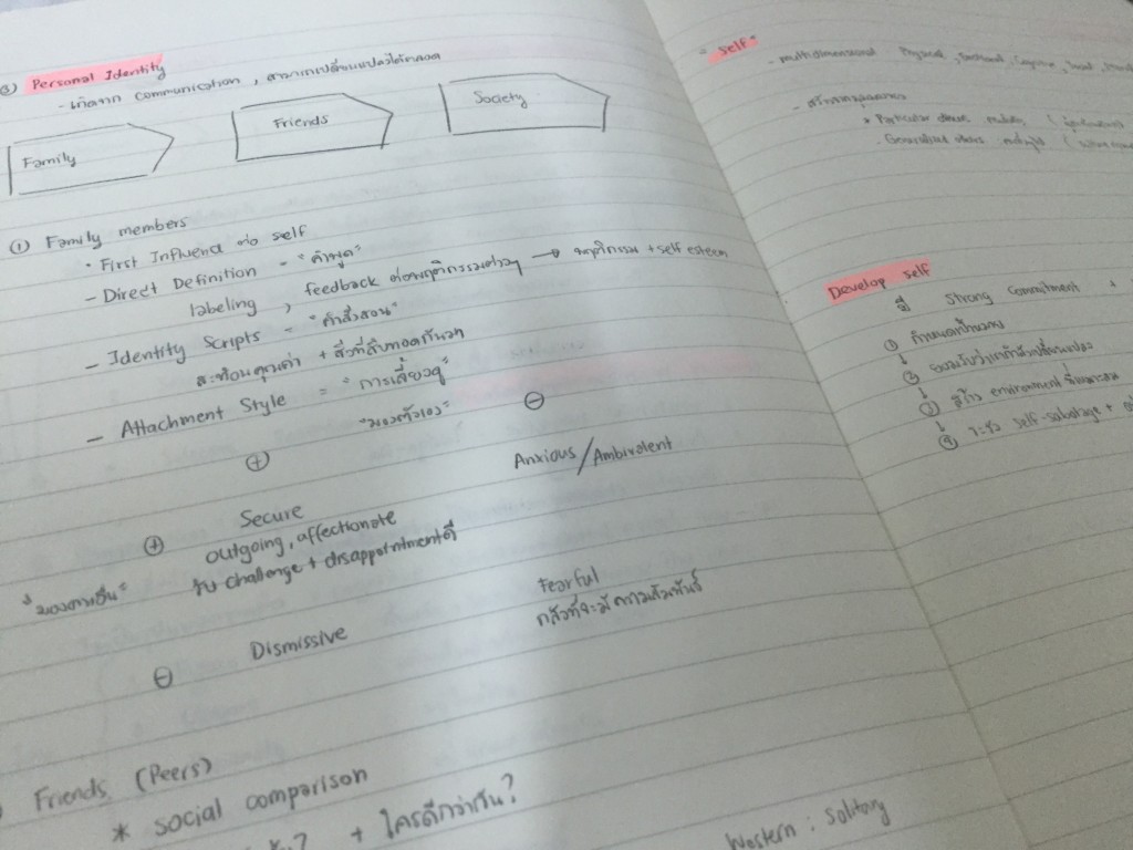 เนื้อหาเยอะไปหมด แต่พอลองจัดกลุ่มแบ่งหัวข้อดีๆ ก็มีแค่ 3 หัวข้อหลักเอง