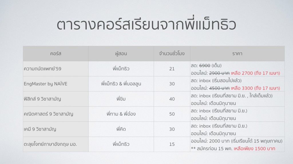 กล้าออกไปโอน... ก็กล้าลด